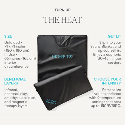 RejuvaWrap HeatFlow